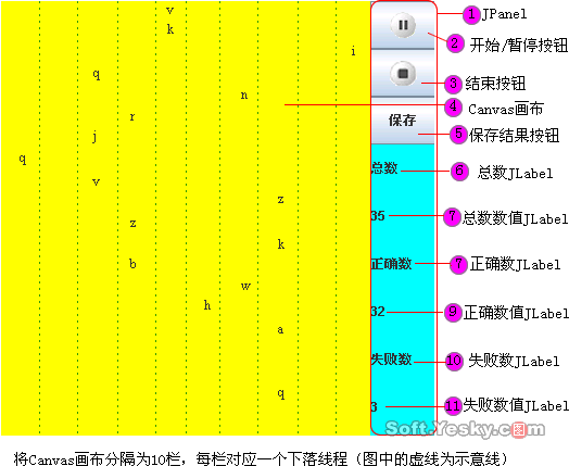 jbuilder 2005开发applet游戏全接触(图二)