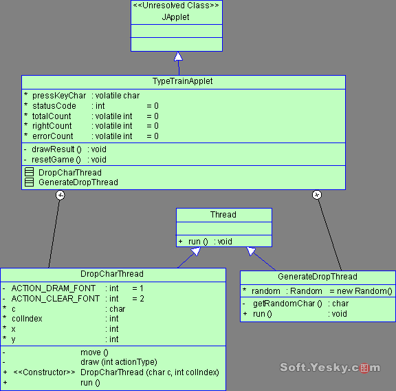 jbuilder 2005开发applet游戏全接触(图三)