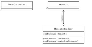 备忘录模式(memento pattern)(图二)