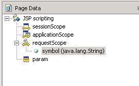 用 websphere studio 创建 jsf 提交表单(4)(图一)