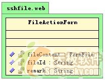 struts+spring+hibernateʵ���ϴ����أ�ͼ�ߣ�