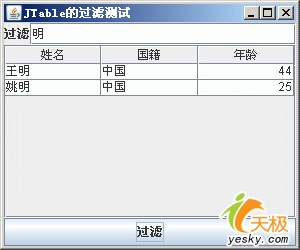 �ý������Ѥ�� java se 6.0�����¹��ܣ�ͼ�壩
