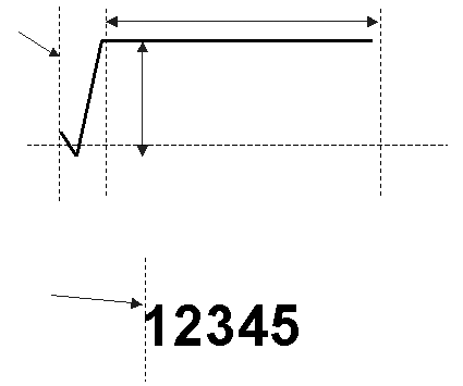 java让web显示数学特殊符号