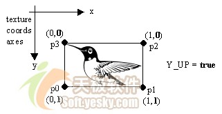 利用java 3d技术播放动画之jmf技术（图五）