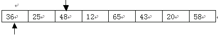 java实现数据排序算法（图三）