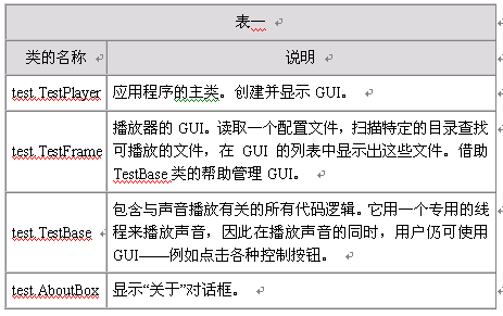 用java实现音频播放（图五）