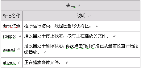 用java实现音频播放（图六）