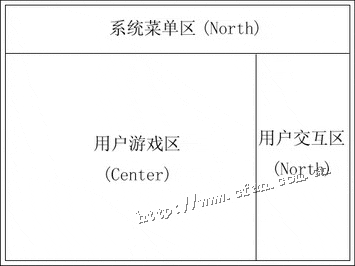 跟我学java swing之游戏设计(1)（图二）