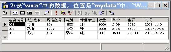用java访问sql server 2000数据库（图一）