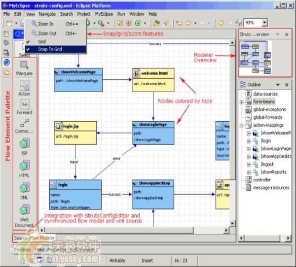 现代java web开发架构分析