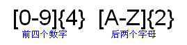 java中正则表达式使用方法详解（图八）