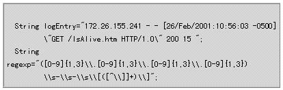 java中正则表达式使用方法详解（图二十二）