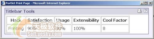 深入weblogic portal ui编程（图二）