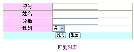 基础应用:java web三层架构程序实例(组图)（图五）