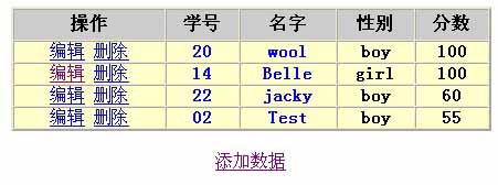 基础应用:java web三层架构程序实例(组图)（图四）