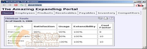 深入weblogic&nbsp;portal&nbsp;ui编程（图五）
