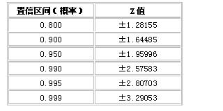 jmeter技巧集锦（图七）