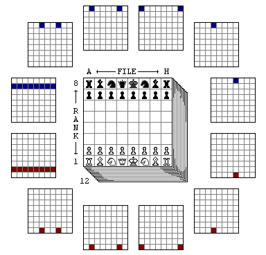 java位运算优化：位域、位图棋盘等(组图)（图四）