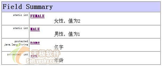 jbuilder2005创建开发文档之标签介绍（图二）