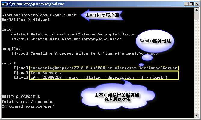 基于http协议的java隧道通讯（图二）