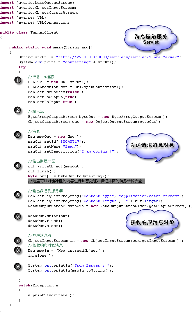 基于http协议的java隧道通讯（图五）