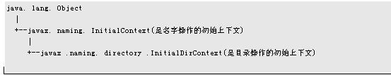 实现java抽象工厂模式（图六）