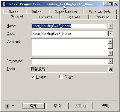 数据库建模工具powerdesigner总结(组图)（图二）
