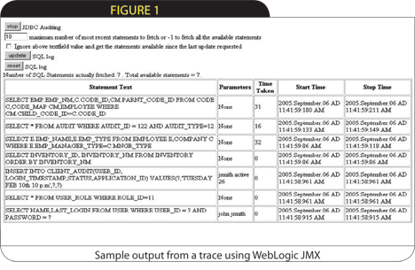 使用weblogic&nbsp;jmx进行定制调试（图二）