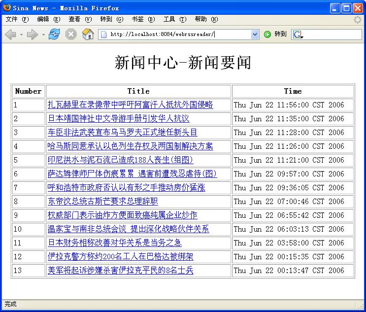 用jsp实现基于web的rss阅读器（图四）