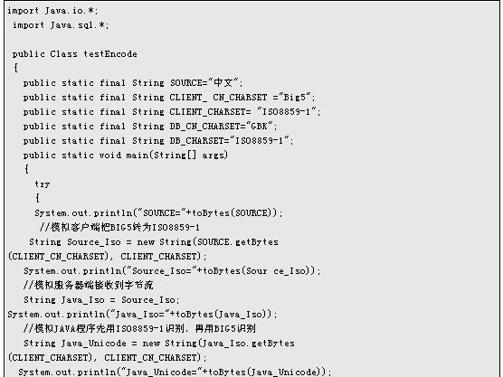 剖析jsp和servlet对中文的处理（2）（图八）