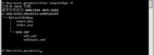 配置weblogic server集群二(组图)（图十三）
