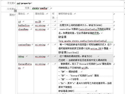 struts模块化编程经典实战教程(二)（图三）