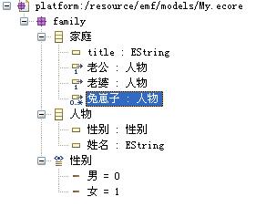 emf编程使用（图一）