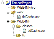 用eclipse作为jakarta tomcat的开发环境（图十）
