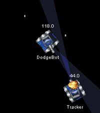 robocode 高手的秘诀:躲避子弹