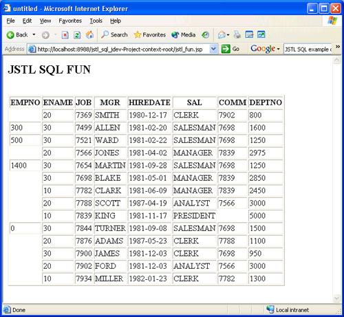 jdeveloper 10g 预览版中使用 jstl sql（图十二）