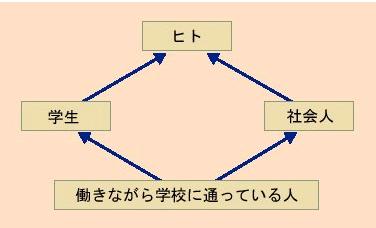 java中鲜为人知的缺点（下）（图二）