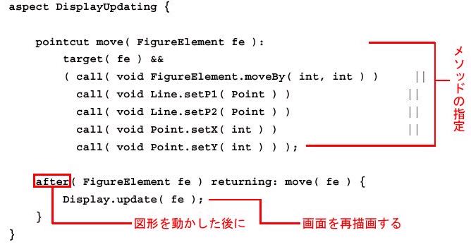 java中鲜为人知的缺点（下）（图十）