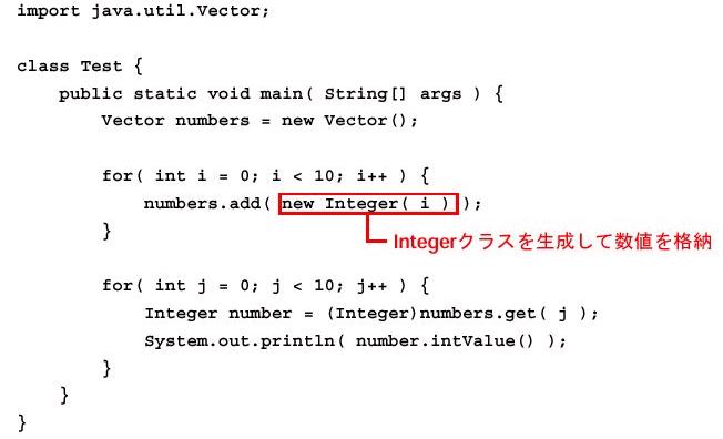 java中鲜为人知的缺点（上）（图三）