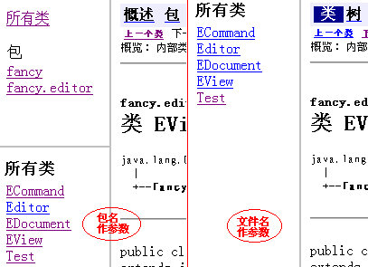 javadoc，在 java 的注释上做文章(下)（图四）