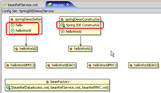 eclipse插件之spring ide（图二十六）