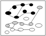 java虚拟机的研究与实现（图四）