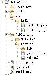 使用java web services developer pack1.6开发webservice入门（图三）