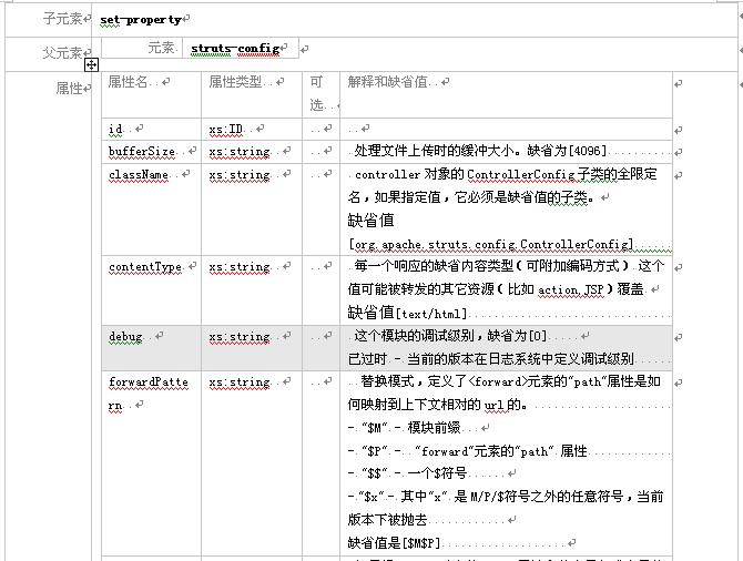 struts模块化编程教程(二)（图三）