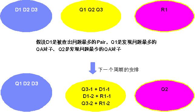 进入harmony 世界，类库开发最佳实践（图四）