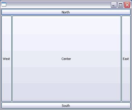 swt中模拟awt的borderlayout