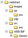java web start入门基础教程（图一）