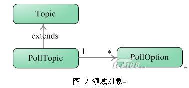jpa重整orm山河（图二）