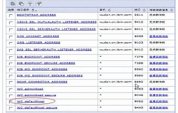 websphere环境搭建实践指南（图八）
